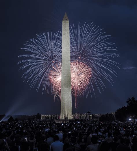 Where to Watch the 4th of July Fireworks | The Georgetowner