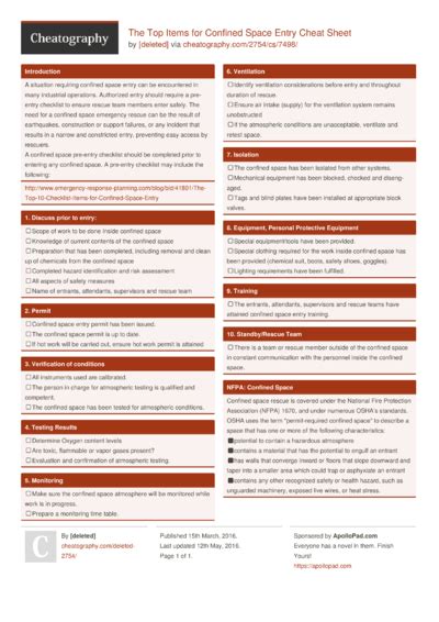 6 Osha Cheat Sheets - Cheatography.com: Cheat Sheets For Every Occasion