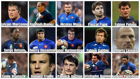 Best French Rugby Players 2024 - Evonne Thekla