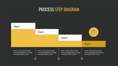 Work Stress Google Slides Templates