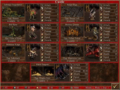 Heroes of might and magic 8 review - chickjawer