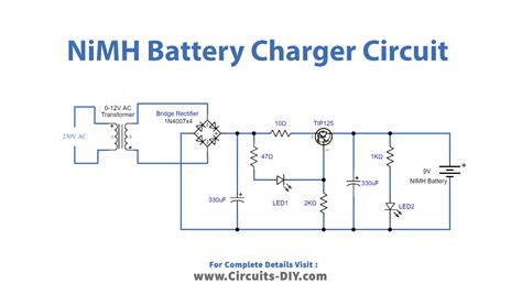 Nimh Battery Charger Comparison Guide