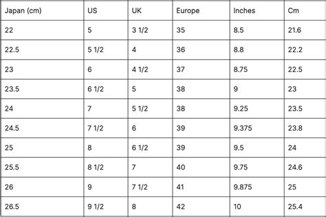 Panduan Lengkap untuk Memahami Ukuran Sepatu Jepang