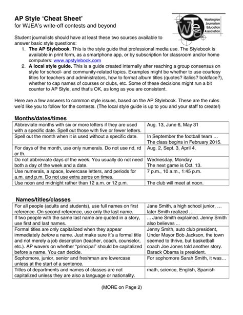 AP Style 'Cheat Sheet'