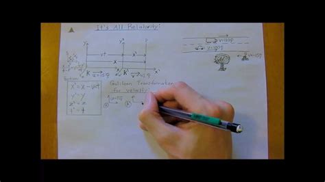 Galilean Transformation : Galilean Transformation/University /Equations of velocity ... / 6 ...