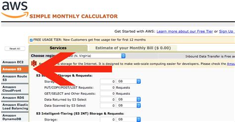 Amazon S3 Pricing Calculation - The Ultimate Guide