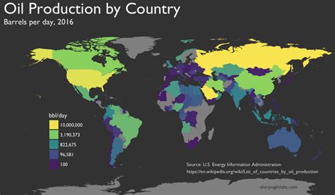 Mapping oil production by country in R | R-bloggers