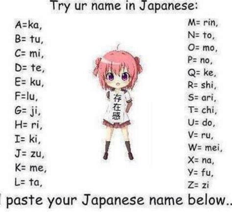 Mochikamedo lukajikishita (Otaku fan girl) what's your name in Japanese? | Japanese names, Anime ...