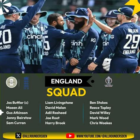 England squad for cricket world cup 2023 [Announced] - Cricket Worlds