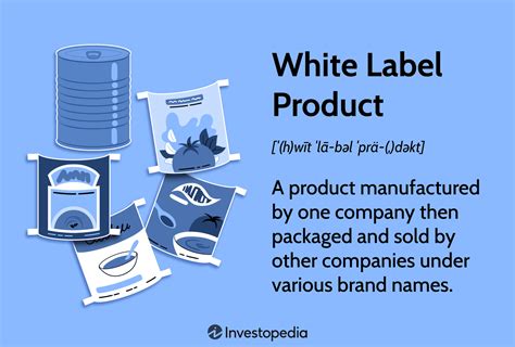 What Is a White Label Product, and How Does It Work?