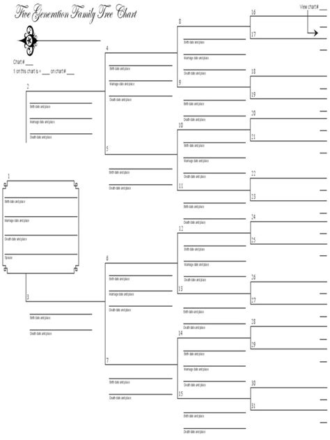 024 Template Ideas Five Generation Family Tree Excel throughout 3 Generation Family Tr… | Free ...