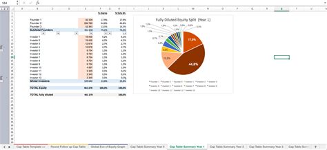 Startup Cap Table Excel Template - Eloquens
