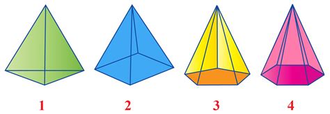 Definition, Properties, Formulas, and Examples - Cuemath