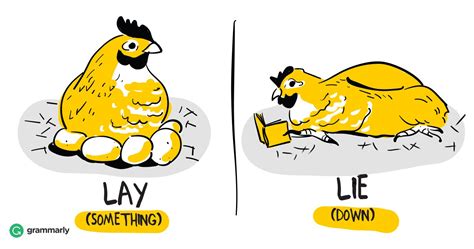 Laying vs. Lying (Lay vs. Lie)–What’s the Difference? | Tricky words ...