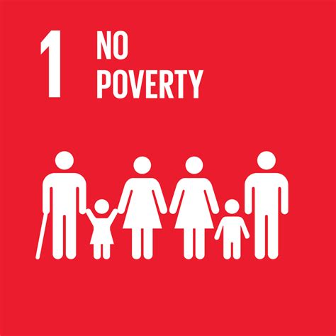 Goal 8 – Decent Work and Economic Growth - SDGs - Philippines