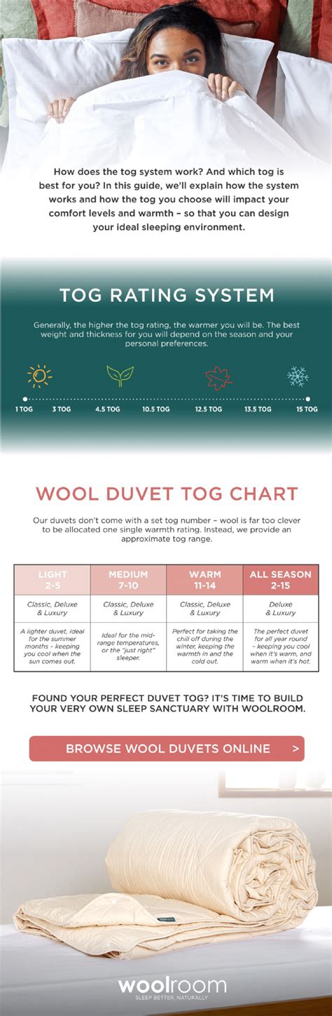 Duvet Tog Guide | Duvet Tog Chart | Woolroom