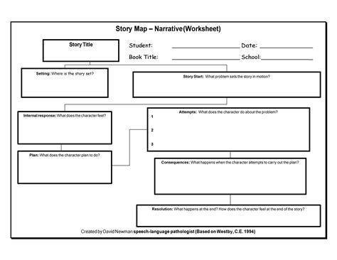 41 Free & Printable Story Map Templates [PDF / Word] ᐅ TemplateLab