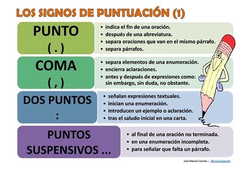 Signos De Puntuacion Y Ejemplos Coma Puntuación | Images and Photos finder