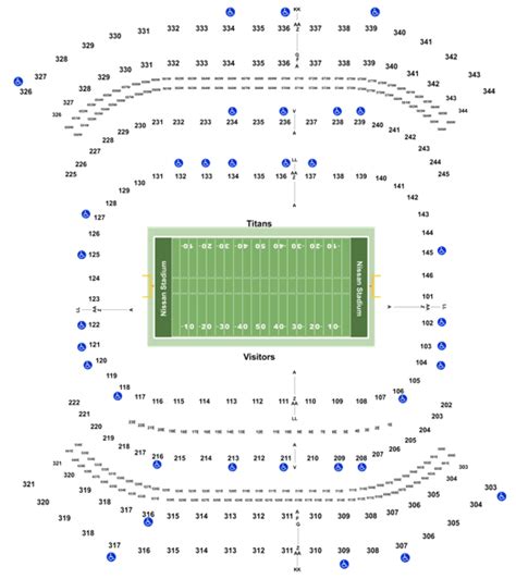 Jacksonville Jaguars Stadium Seating Chart