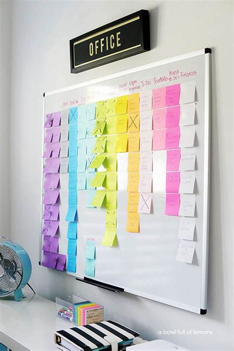 21 best Whiteboard Ideas images on Pinterest | Project management ...