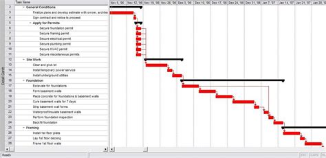 Sample Residential Construction Schedule | printable receipt template