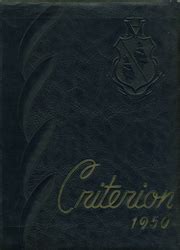 Holston Valley High School - Criterion Yearbook (Bristol, TN), Covers 1 ...