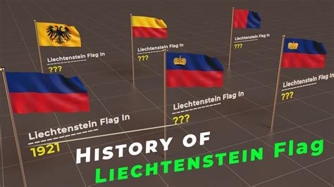 History of Liechtenstein | Evolution of Liechtenstein Flag | Flags of the world | - YouTube