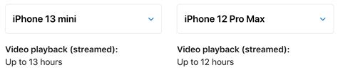 Apple says iPhone 13 mini beats iPhone 12 Pro Max in battery life ...