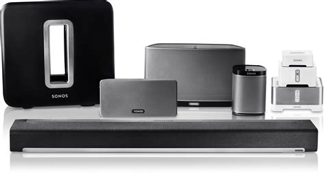 What is Sonos and how does it work? | iMore