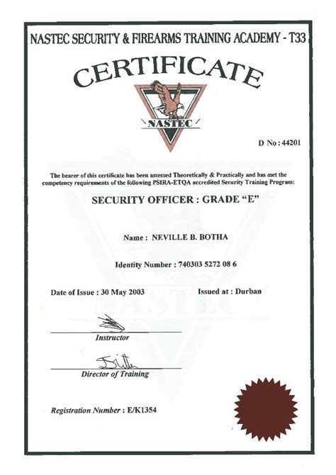 Security Grade E