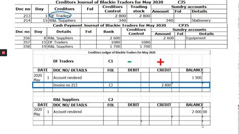 Gr.9 EMS - Creditors Ledger - YouTube