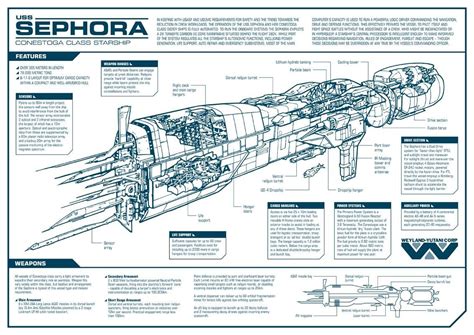 Pin by Klaus Kohlrusch on SciFi Movie/Series Concept stuff | Spaceship art, Aliens movie, Alien ship