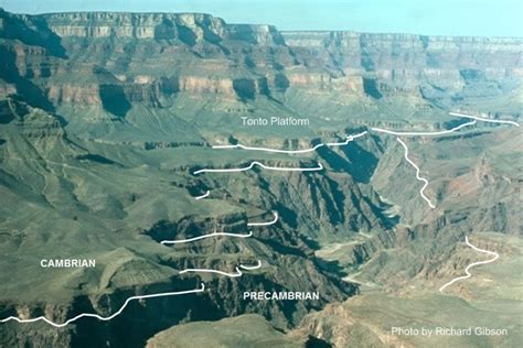 History of the Earth: February 16. Cambrian rocks of the Grand Canyon