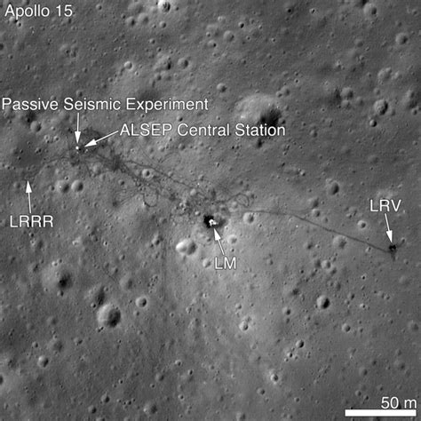 Apollo 15 landing site. | Download Scientific Diagram