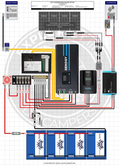 Rv Solar And Shore Power Wiring Diagram - Ecoens