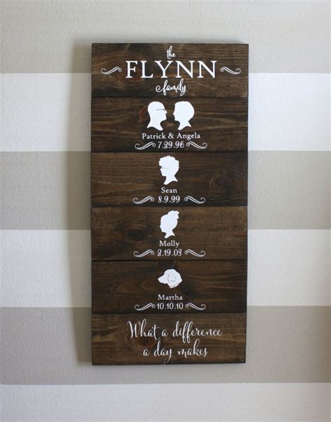 Custom Silhouette Family Wood Sign Custom Silhouettes from