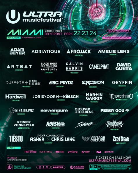 When We Dip | Ultra Music Festival reveals star-studded Phase 1 lineup ...