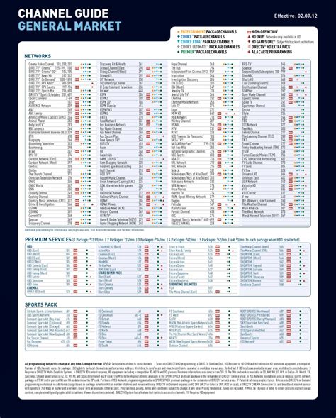 DIRECTV Channel Lineup Feb. 2012 by Mark page - Issuu