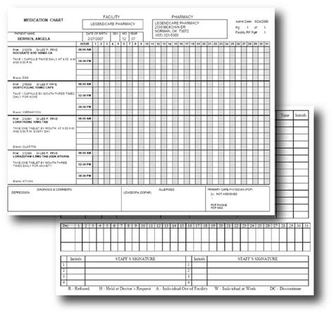 mar sheet templates | Medication administration, Medication chart, Medical