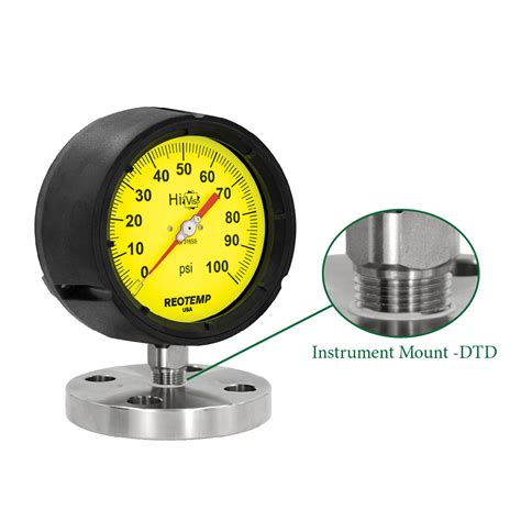 Threaded Flange Adapter – Reotemp Instruments