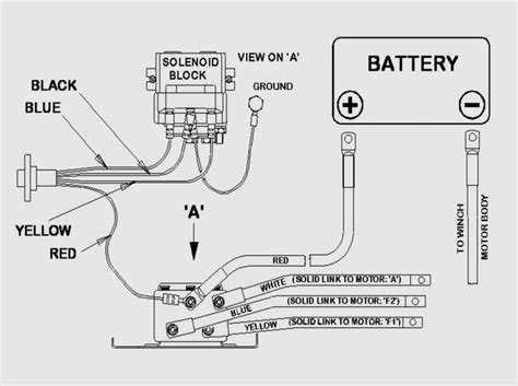 Atv Winch Installation Instructions