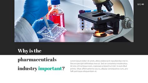 Pharmaceutical Industry Interactive PPT