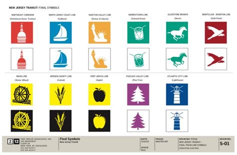 Branding New Jersey’s Transit Lines - Stewart Mader