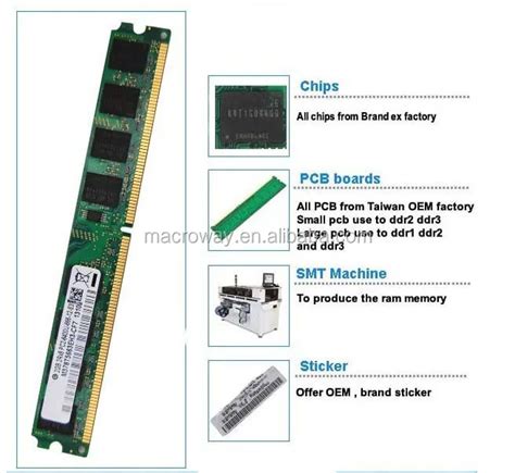 Cheap Ddr2 1200mhz Ram 4gb - Buy Ddr2 1200mhz Ram,Ddr2 4gb Ram,Cheap ...