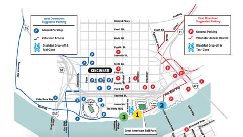 Great_American_Ballpark_Parking - Stadium Parking Guides