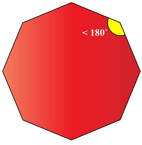 Octagon - Shape, Types, Properties, Formulas and Examples - Cuemath