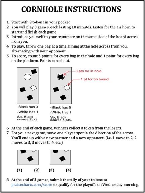 Everything You Need To Know About The PraiseCharts Cornhole Tournament ...