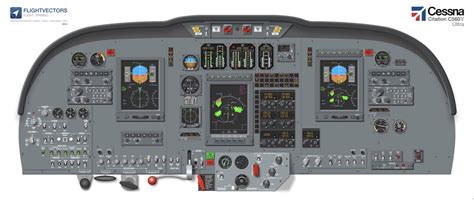 Cessna Citation Flight Deck Cockpit Training Posters | Flightvectors