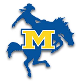 McNeese State Basketball | Bleacher Report | Latest News, Scores, Stats and Standings