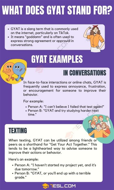 GYAT Meaning, Origin and Examples • 7ESL